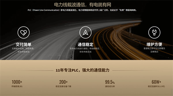 《PLC全屋智能工程師訓練營》第二期全新升級，不容錯過！