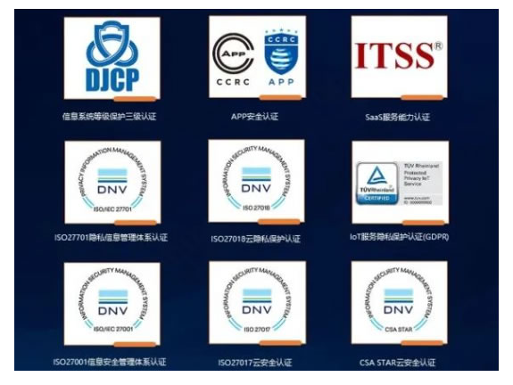 「樂橙云空間」新增三項功能,更安全、更高效、更便捷! 「樂橙云空間」新增三項功能,更安全、更高效、更便捷!