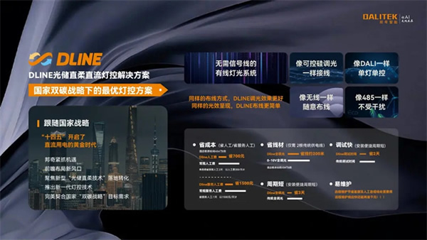 雙城出擊,星光矚目!邦奇智能攜新一代DLINE直流燈控技術(shù)連赴兩場建筑盛會(huì),邀您回顧精彩瞬間 雙城出擊,星光矚目!邦奇智能攜新一代DLINE直流燈控技術(shù)連赴兩場建筑盛會(huì),邀您回顧精彩瞬間