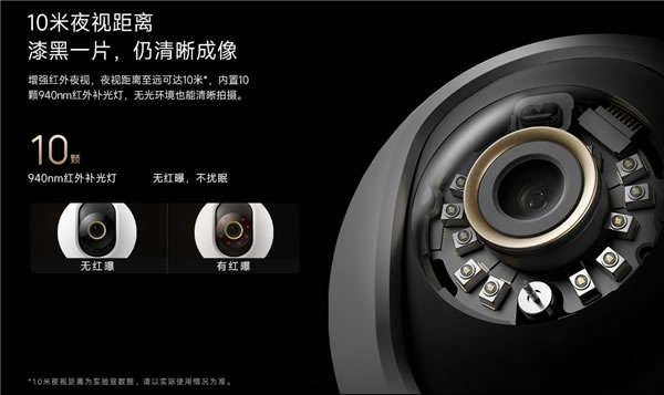 小米首款800萬像素智能攝像機C700發(fā)布:4K畫質(zhì) 小米首款800萬像素智能攝像機C700發(fā)布:4K畫質(zhì)