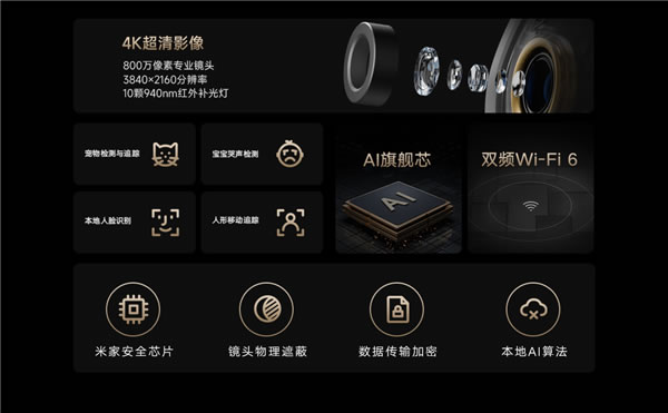 小米首款800萬像素智能攝像機C700發(fā)布:4K畫質(zhì) 小米首款800萬像素智能攝像機C700發(fā)布:4K畫質(zhì)