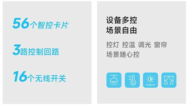 領普星環觸屏開關S2，百變主題，超強玩法，強勁來襲
