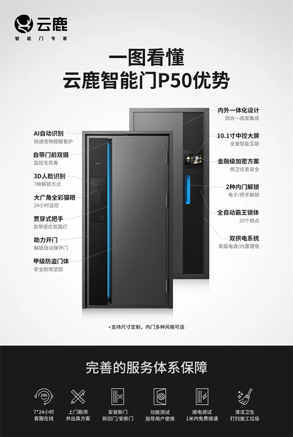 云鹿榮譽(yù)｜云鹿智能門(mén)P50喜獲美國(guó)繆斯設(shè)計(jì)獎(jiǎng)2024年度金獎(jiǎng)