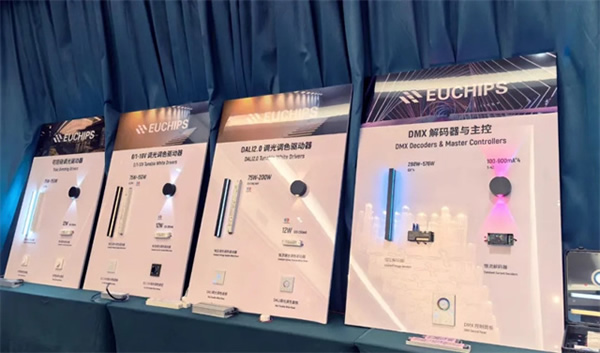 攜手同行，共贏未來 | 歐切斯技術(shù)交流會—武漢站，干貨滿滿，快來圍觀