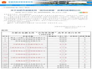 榮事達智能家居榮譽榜單再“上新”