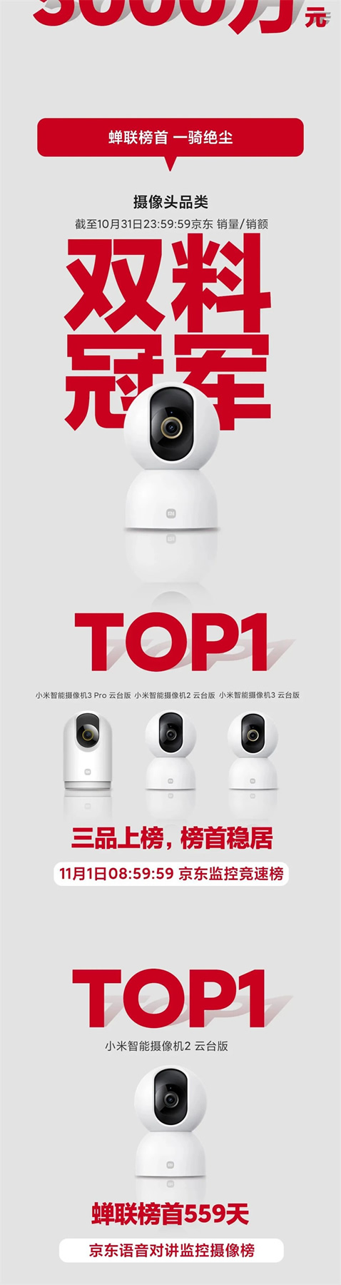 雙11開門紅 | 小米智能攝像機豪攬數冠 雙11開門紅 | 小米智能攝像機豪攬數冠