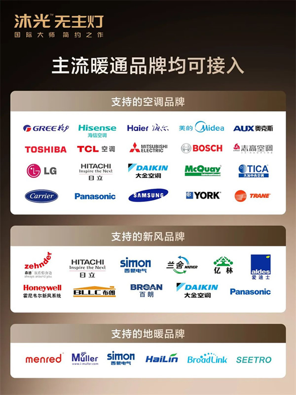 新品首發(fā) | 沐光MOS系統(tǒng),升級(jí)智控空調(diào)、新風(fēng)、地暖 新品首發(fā) | 沐光MOS系統(tǒng),升級(jí)智控空調(diào)、新風(fēng)、地暖