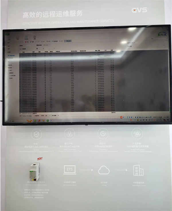 GVS×深圳安博會(huì) | 開展首日,好看,愛看,來看! GVS×深圳安博會(huì) | 開展首日,好看,愛看,來看!