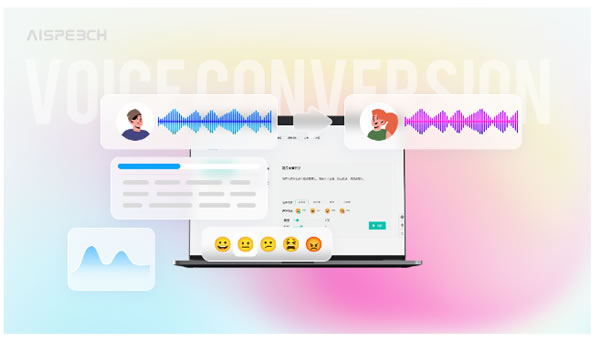 【技術(shù)】思必馳語(yǔ)音技術(shù)上新，支持多語(yǔ)言轉(zhuǎn)換