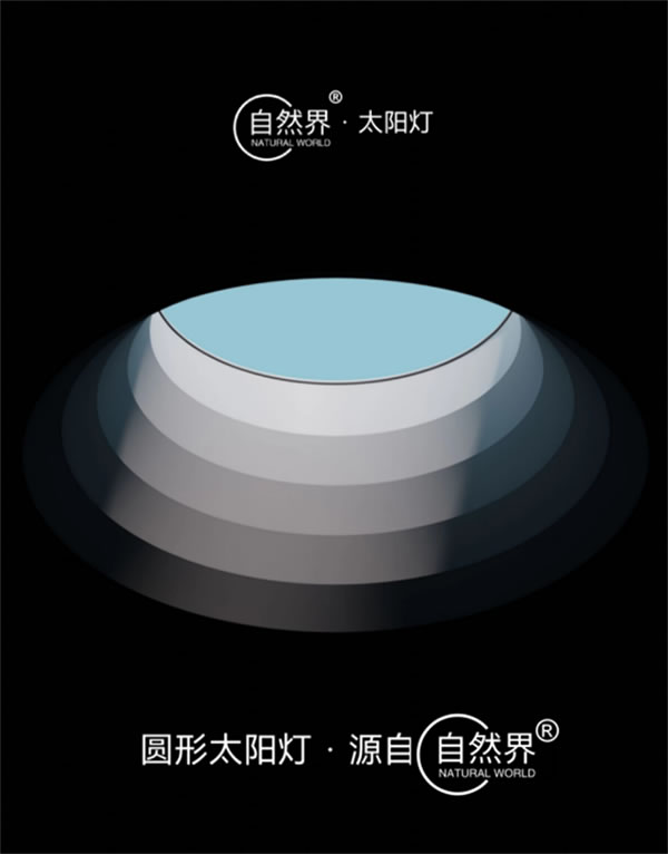 特恩斯參加2023上海國際智能家居展,自然界新款太陽燈首發(fā)! 特恩斯參加2023上海國際智能家居展,自然界新款太陽燈首發(fā)!