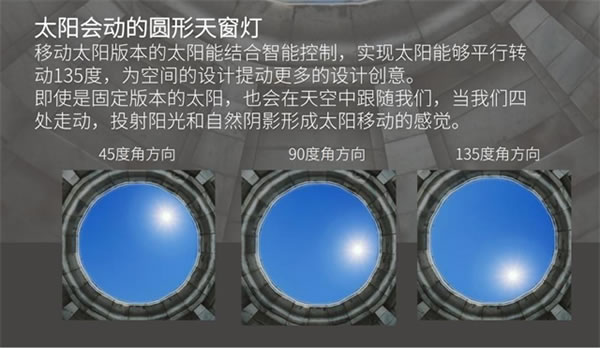 特恩斯參加2023上海國際智能家居展,自然界新款太陽燈首發(fā)! 特恩斯參加2023上海國際智能家居展,自然界新款太陽燈首發(fā)!
