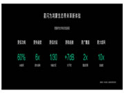 攜手星閃，訊飛助力鴻蒙生態(tài)升級智能家居行業(yè)新體驗