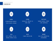 榮事達智能家居事業部總經理楊其武:Zigbee無線系統打造智慧酒店