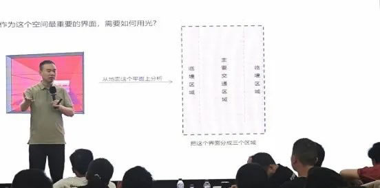 控客智能家居秋季新晉合作伙伴訓練營圓滿結束_4
