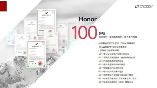 聰普智能家居獲評浙江省專精特新中小企業_4