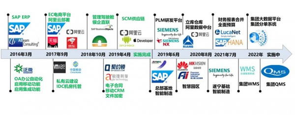 王力遙感智能鎖在＊＊＊＊驚艷亮相，憑借科技創新火出圈_7