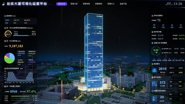 高光時刻 | 達實智能2022年度十件大事揭曉！_1