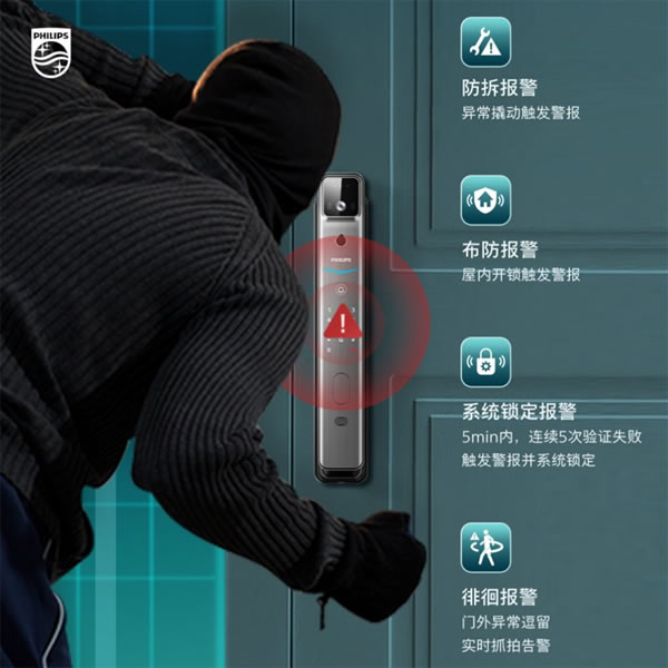 顏值與實力雙雙在線，飛利浦智能鎖新品閉眼入！_8