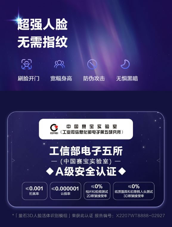 螢石極光人臉鎖Y3000FVS丨3D人臉+貓眼監控+可視大屏_4