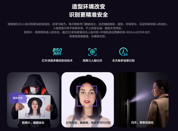 螢石智能家居全新極光人臉鎖Y3000F 等你解鎖！_3