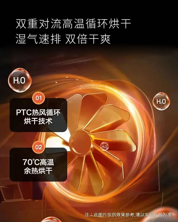 家庭“碗”美大師:榮事達智能家居嵌入式洗碗機_4