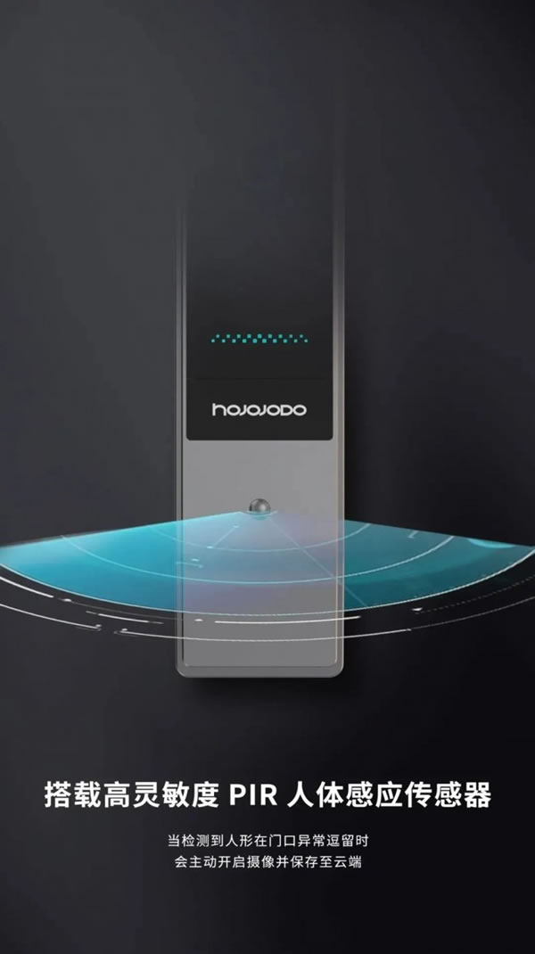 如果智能鎖參加＊＊會 那奪冠的一定是Ta！_7