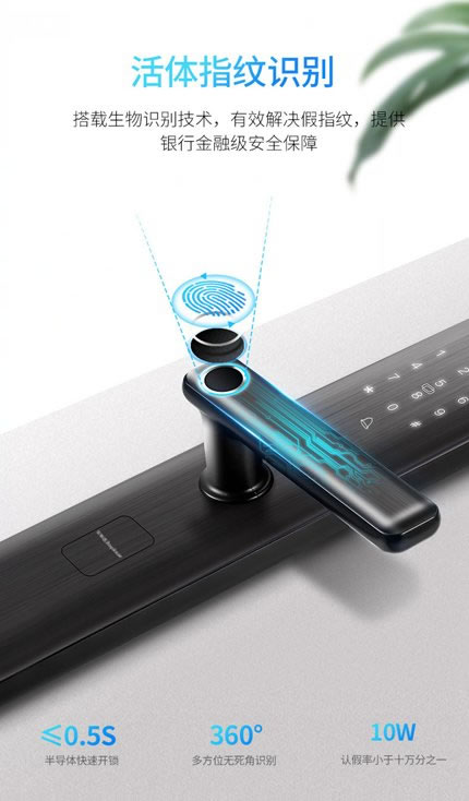 榮事達智能鎖,get√ 智能鎖使用注意事項!_3