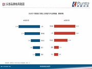 2025年智能門鎖產品發展方向：生物識別迭代、可視化系統生態融合