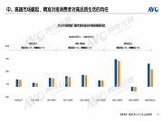 季報專題 | 2025Q1智能門鎖：高增長背后的四大核心驅動力