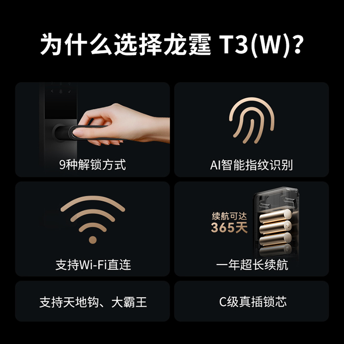 龍霆智能鎖T3系列首發，一握即開，AI指紋識別更靈敏