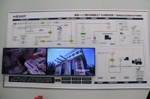 第四屆門窗博覽會